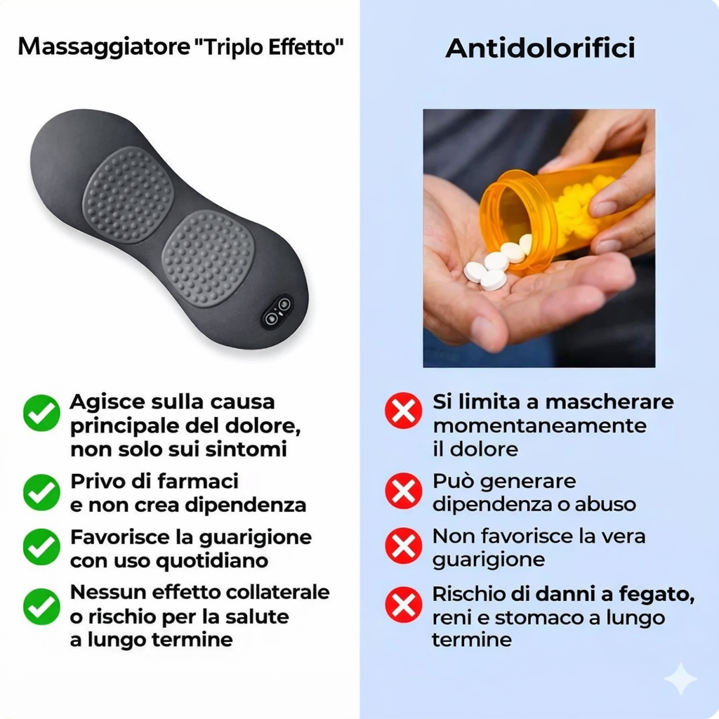 VertaCare