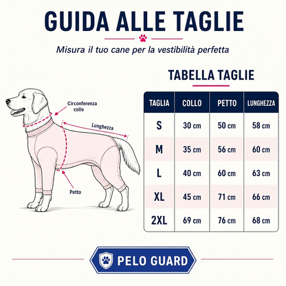 PeloGuard